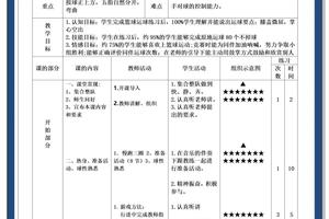篮球基础功的训练方法是什么